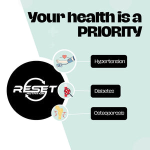 MAGNESIUM 500 MG | ALTA PRESIÓN | HIPERTENSIÓN | 60 CÁPSULAS | RESET NUTRITION | HECHO EN EE.UU