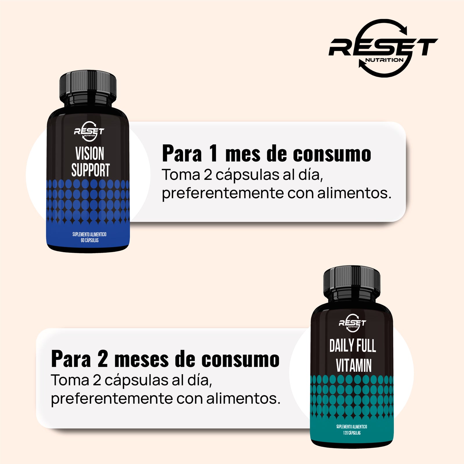 Kit Total Vision | Soporte para la Visión + Multivitamínico Diario | 60 + 120 Cápsulas | Salud Ocular y Nutrición Diaria Completa